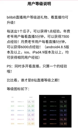 《嗶哩嗶哩》老爺經(jīng)驗升級規(guī)則介紹