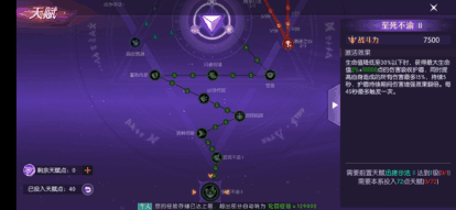《劍與輪回》天賦樹攻略