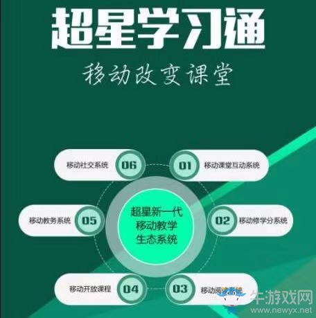 《超星學(xué)習(xí)通》怎么進(jìn)行課程直播