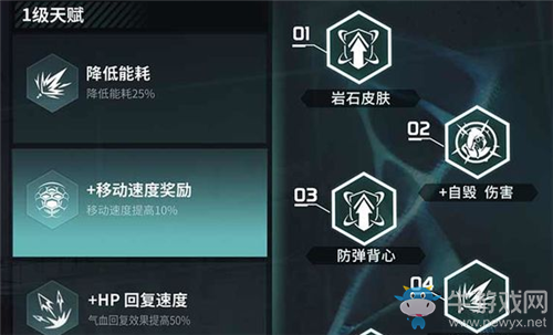 《Disorder》賽法哈天賦加點(diǎn)推薦