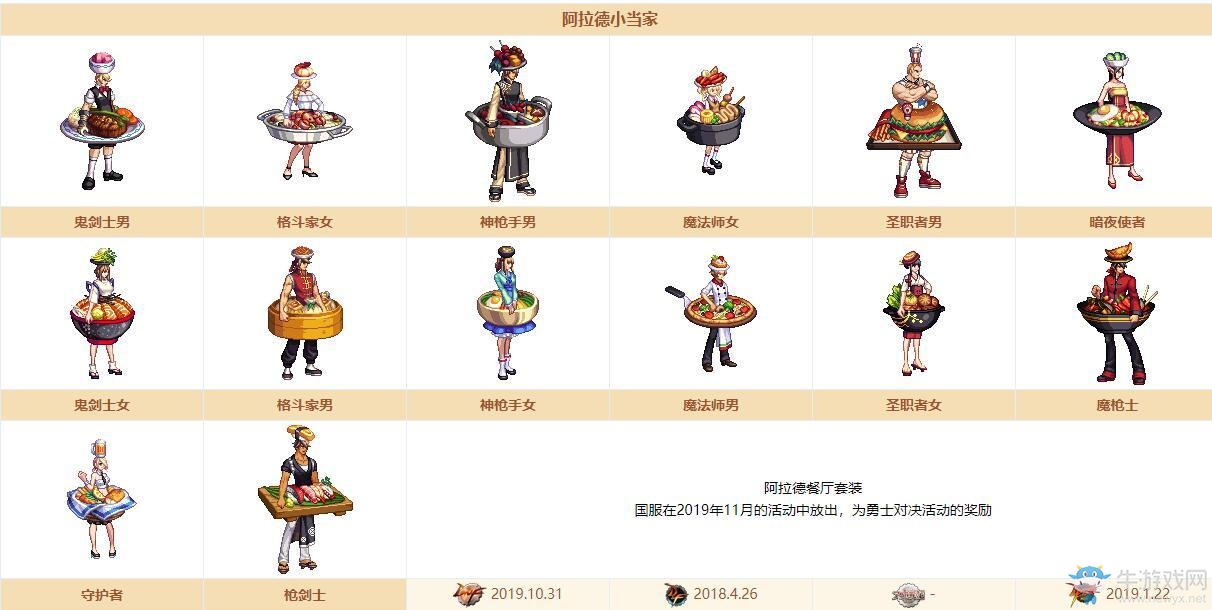 【阿拉德搬磚記】DNF618周年慶預告 神獸化靈追憶NPC時裝大盤點