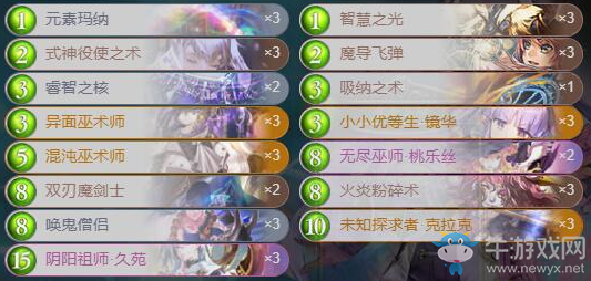 《影之詩》異面式神法卡組推薦