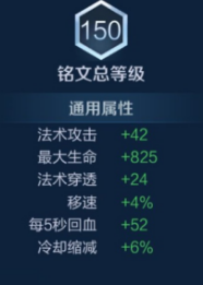 《王者榮耀》S20賽季莊周銘文搭配推薦