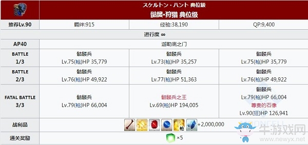 《FGO》狩獵本第五彈第一天關(guān)卡信息