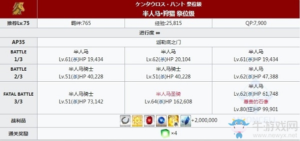 《FGO》狩獵本第五彈第五天關(guān)卡信息