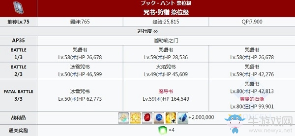 《FGO》狩獵本第五彈第三天關(guān)卡信息