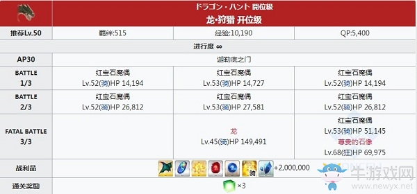 《FGO》狩獵本第五彈第六天關(guān)卡信息
