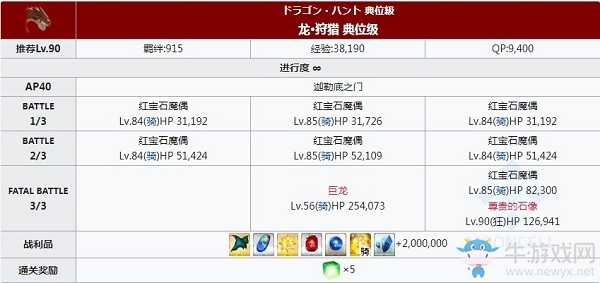 《FGO》狩獵本第五彈第六天關(guān)卡信息