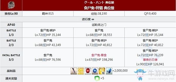 《FGO》狩獵本第五彈第二天關(guān)卡信息