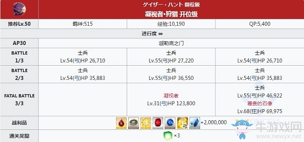 《FGO》狩獵本第五彈第四天關(guān)卡信息