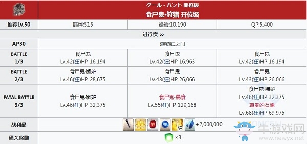 《FGO》狩獵本第五彈第二天關(guān)卡信息
