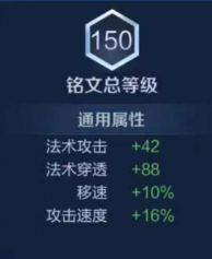 《王者榮耀》S21賽季干將莫邪銘文搭配推薦