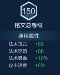 《王者榮耀》S21賽季不知火舞銘文搭配介紹