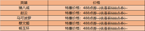 《王者榮耀》冠軍戰(zhàn)隊精選直售英雄&皮膚限時折扣活動