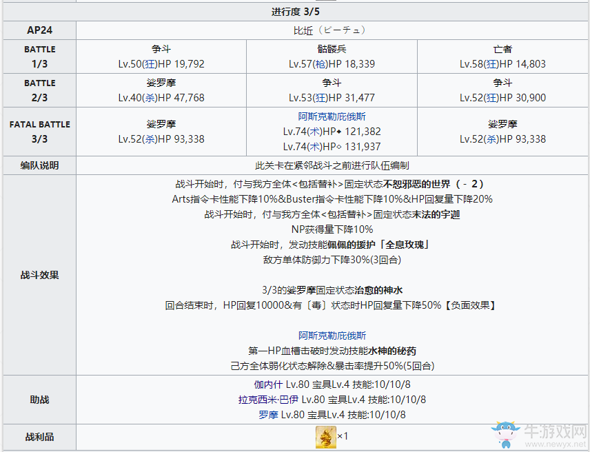 《fgo》創(chuàng)世滅亡輪回主線第十三節(jié)攻略
