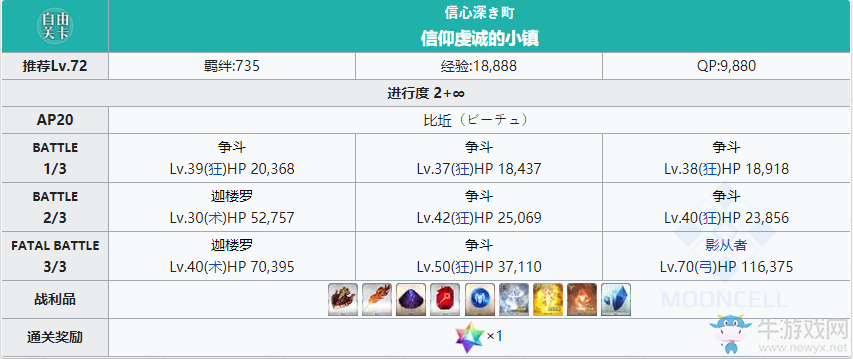 《fgo》國服2.4比坵配置一覽