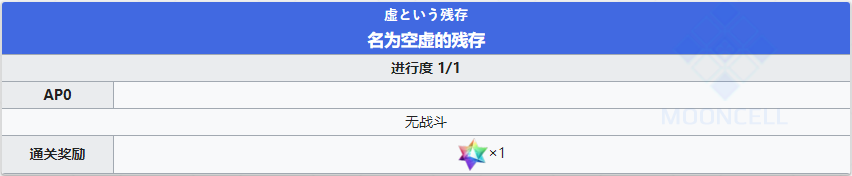 《fgo》創(chuàng)世滅亡輪回主線第六節(jié)攻略