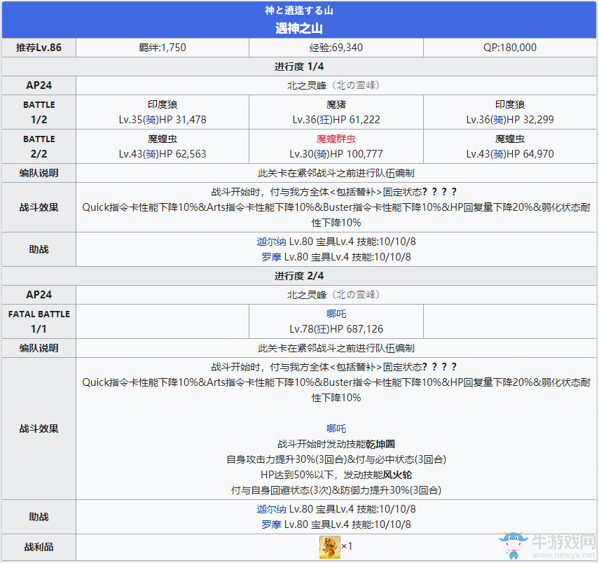 《fgo》創(chuàng)世滅亡輪回主線第三節(jié)攻略
