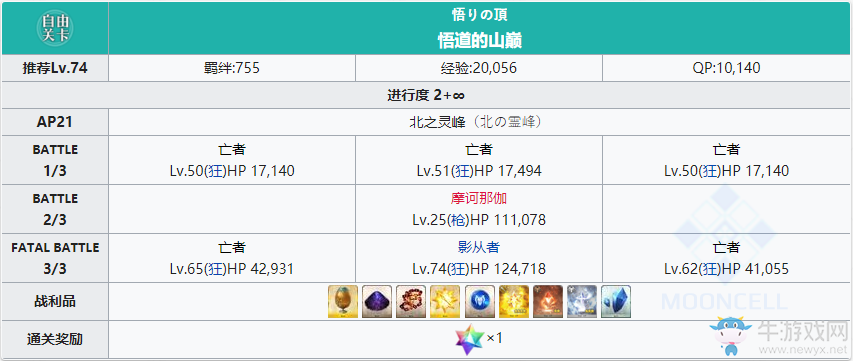 《fgo》國服2.4北之靈峰配置一覽