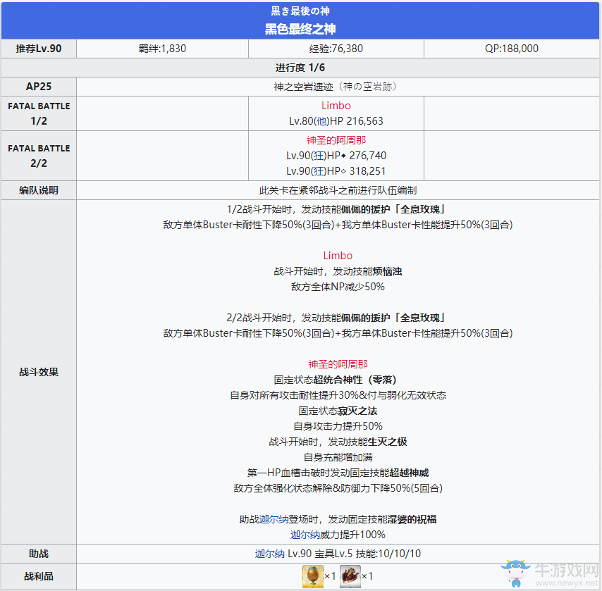 《fgo》創(chuàng)世滅亡輪回主線第19節(jié)攻略