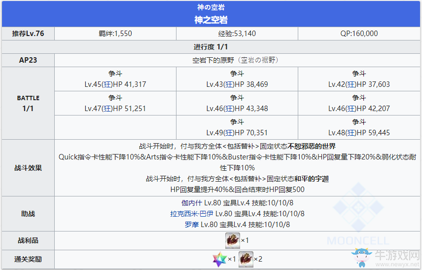 《fgo》創(chuàng)世滅亡輪回主線第九節(jié)攻略