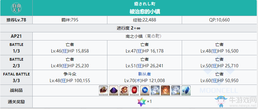 《fgo》國服2.4南之小鎮(zhèn)配置一覽