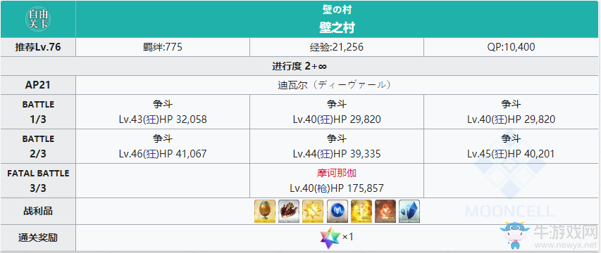 《fgo》國服2.4迪瓦爾配置一覽