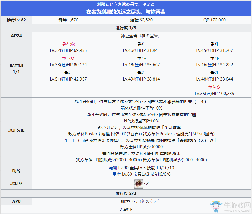 《fgo》創(chuàng)世滅亡輪回主線第18節(jié)攻略