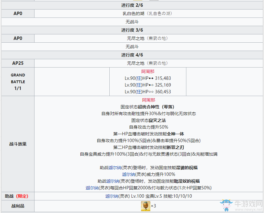 《fgo》創(chuàng)世滅亡輪回主線第19節(jié)攻略