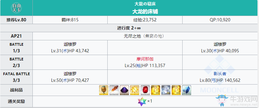 《fgo》國服2.4無盡之地配置一覽