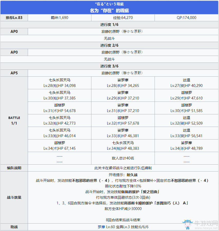 《fgo》創(chuàng)世滅亡輪回主線第17節(jié)攻略