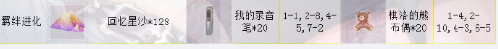 《戀與制作人》周棋洛SR·酣甜陷阱進化材料一覽