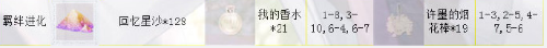 《戀與制作人》許墨SR·萌芽進化材料一覽