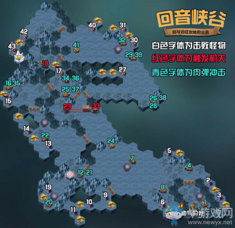 《劍與遠(yuǎn)征》回音峽谷機(jī)關(guān)順序