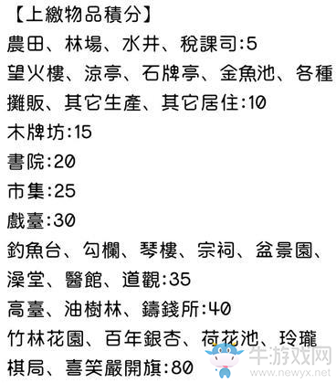 《江南百景圖》嚴(yán)大人物品兌換選擇推薦