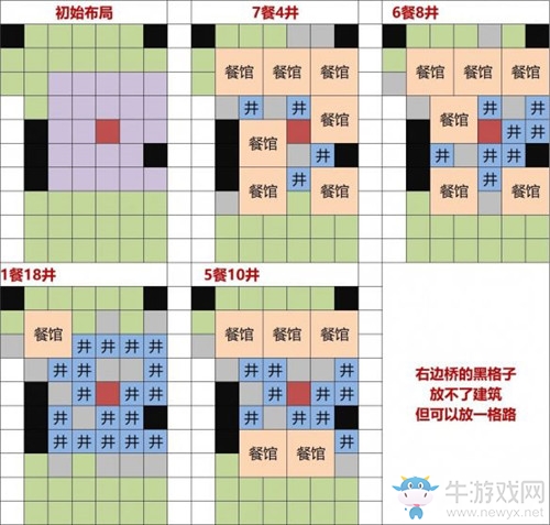 《江南百景圖》灶王爺放置位置推薦