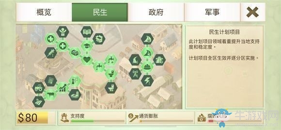 《反叛公司》人物經(jīng)濟(jì)學(xué)家通關(guān)攻略