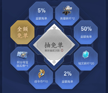 《王者榮耀》一念神魔限時抽免單活動