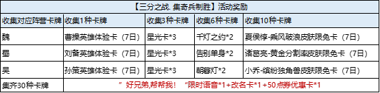 《王者榮耀》三分之戰(zhàn)，集奇兵制勝活動(dòng)