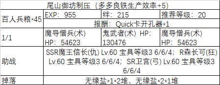 《fgo》All信長(zhǎng)總進(jìn)擊制壓副本攻略