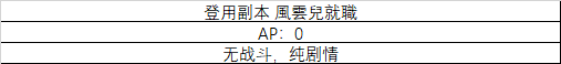 《fgo》All信長總進(jìn)擊登用副本攻略