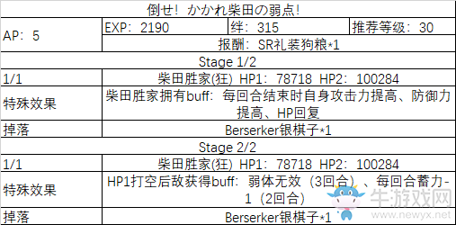 《fgo》All信長總進(jìn)擊劇情副本攻略
