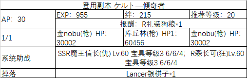 《fgo》All信長總進(jìn)擊登用副本攻略