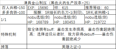 《fgo》All信長(zhǎng)總進(jìn)擊制壓副本攻略