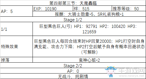 《fgo》All信長總進(jìn)擊劇情副本攻略