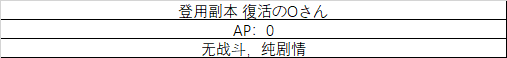 《fgo》All信長總進(jìn)擊登用副本攻略