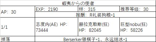 《fgo》All信長總進(jìn)擊登用副本攻略