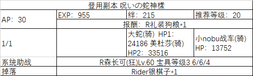 《fgo》All信長總進(jìn)擊登用副本攻略