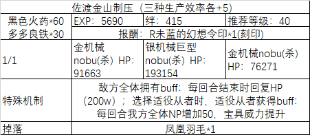 《fgo》All信長(zhǎng)總進(jìn)擊制壓副本攻略