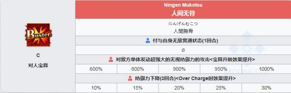 《fgo》森長(zhǎng)可寶具介紹